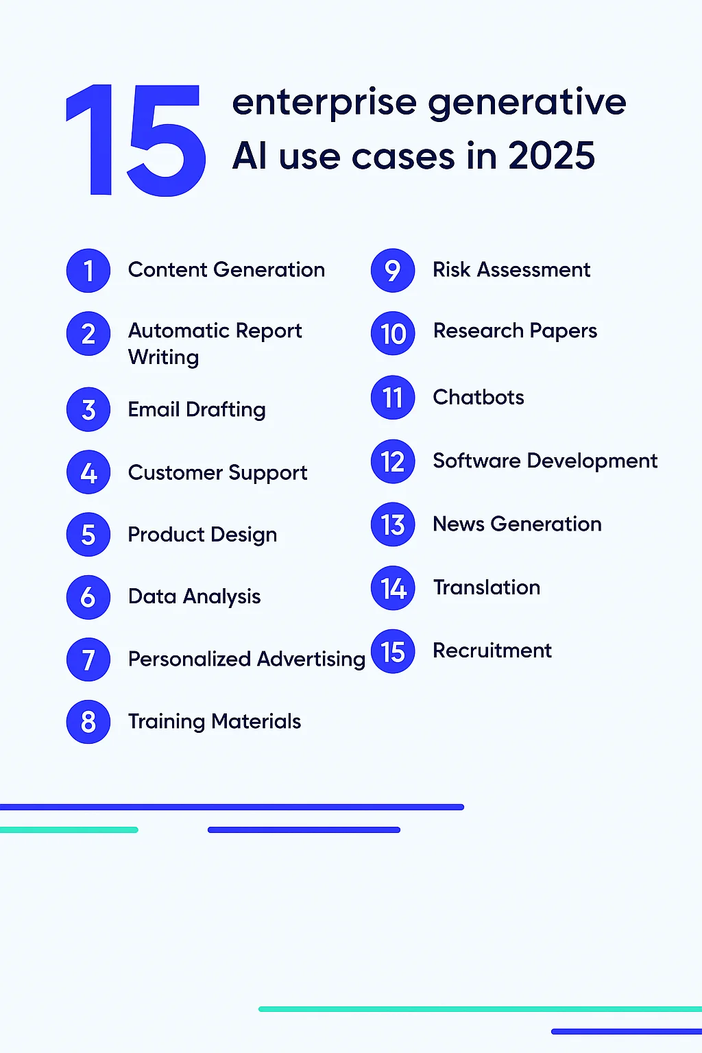 IA Générative - cas d'usage en entreprise